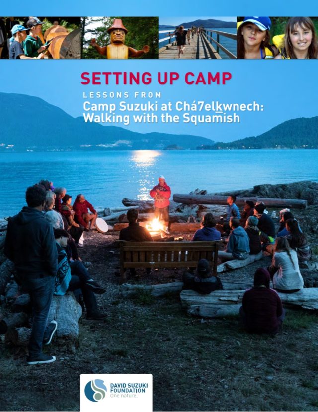Camp Suzuki report 2020