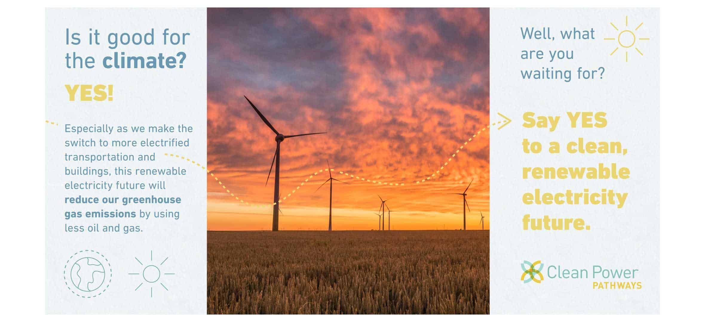 Sunset sky with wind turbines and text overlay 'say yes to a clean renewable electricity future'