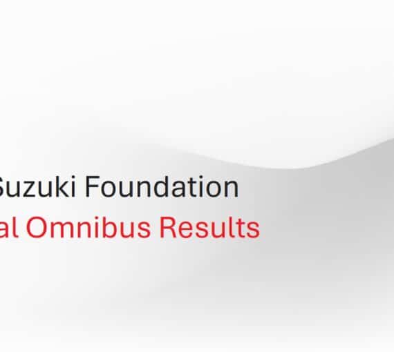 National omnibus results from Leger March 2026 thumbnail